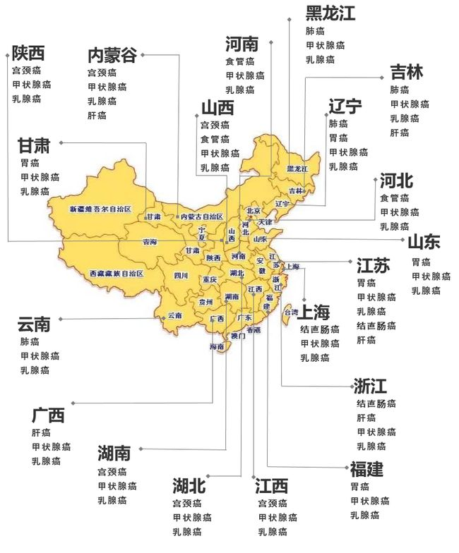 重庆知名中医肿瘤医馆|原来这几个地区癌症发病率这高